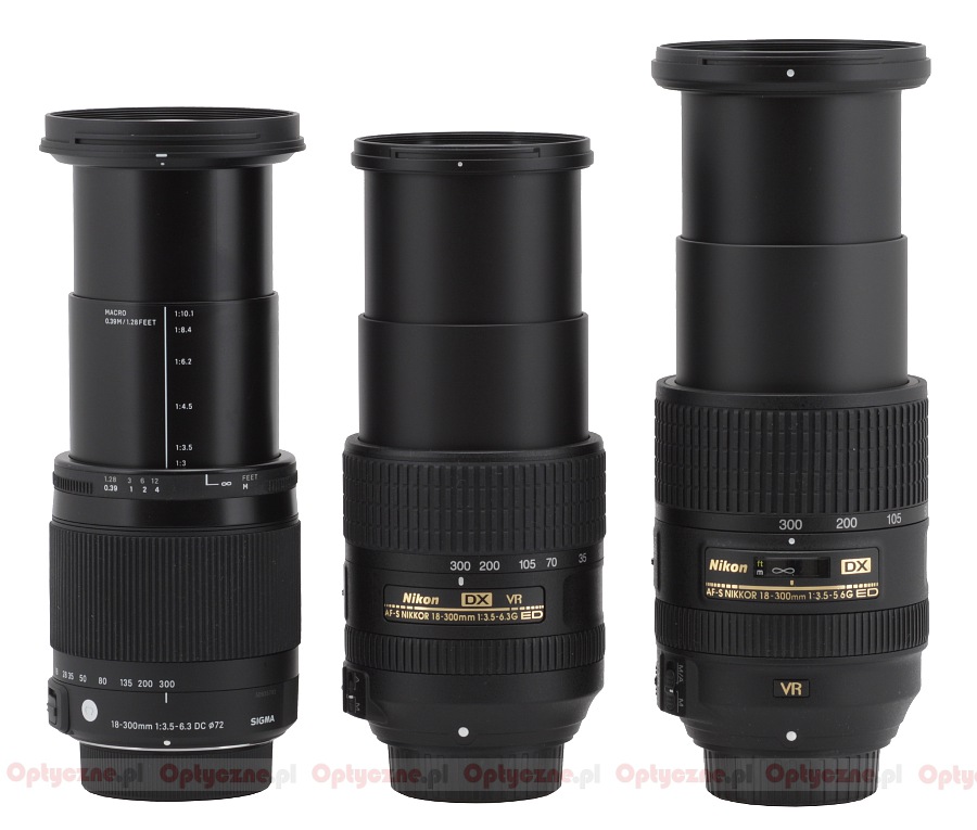Nikon Nikkor AF-S DX 18-300 mm f/3.5-6.3G ED VR review - Build